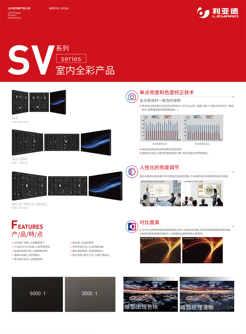 亚美（中国）体育官方网站SV系列室内全彩产品